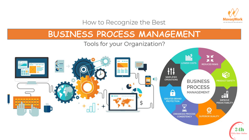 business-process-management-la-gi