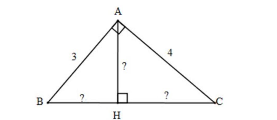 Tam giác vuông đặc biệt