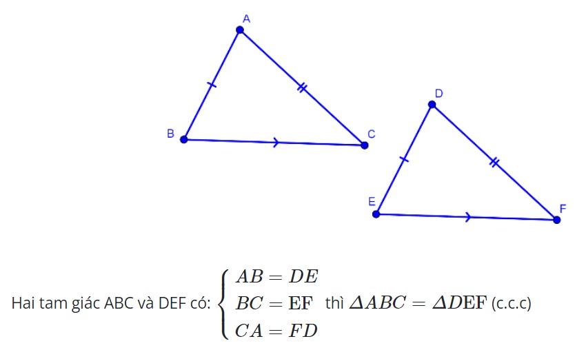 trường hợp tam giác bằng nhau cạnh-cạnh-cạnh