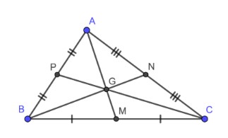 trọng tâm tam giác